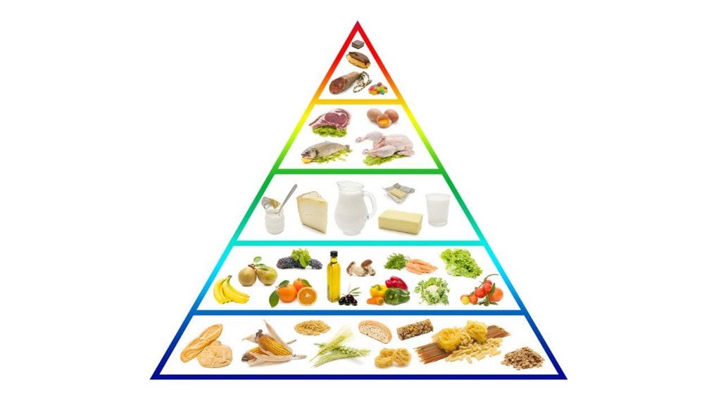 A la pirámide alimentaria deberíamos darle una vuelta | Dietista Vigo
