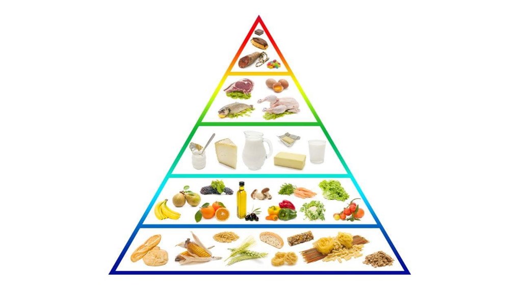 A la pirámide alimentaria deberíamos darle una vuelta
