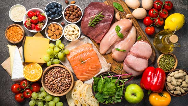 Contactar con Dieta con Cabeza