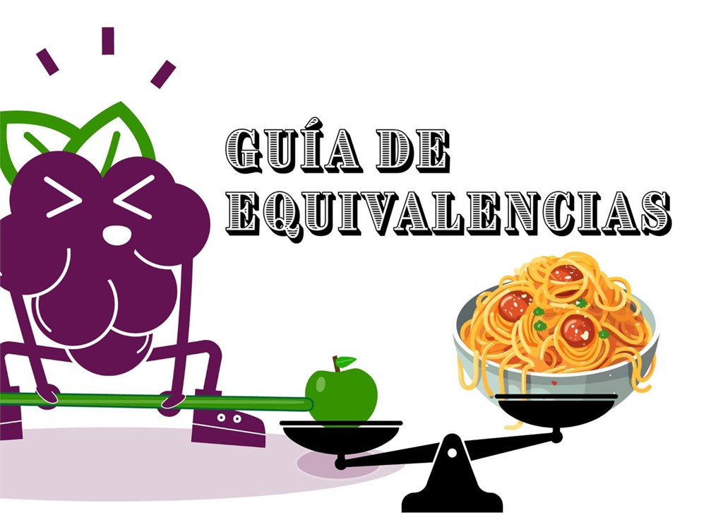 Foto 3 Pack Recursos Saludables de Dieta con Cabeza 